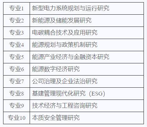 南方电网能源发展研究院2024年高层次人才招募公告(图1)
