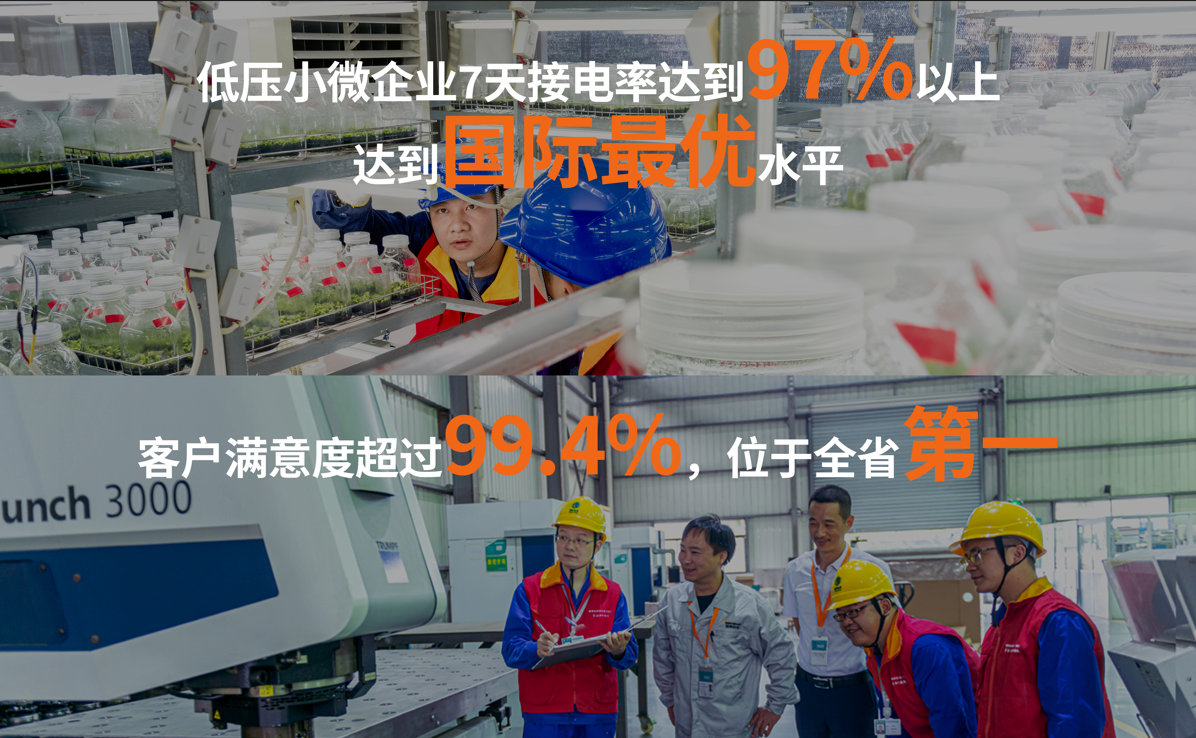 电力“护杭”两万亿！(图10)