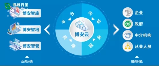 IM体育官方华夏电力音讯网(图3)