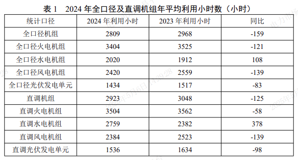 截图_20250506144210.png