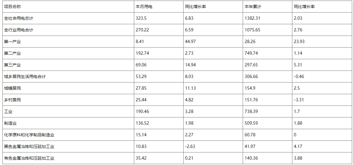 微信截图_20250520084749.png
