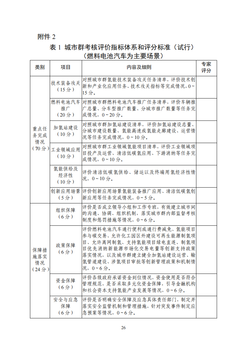61c09b8ac2c7467fa66f710a0e540742_26.png