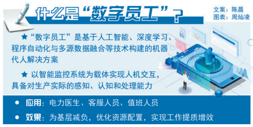 “小萌”来了！科技减负好帮手