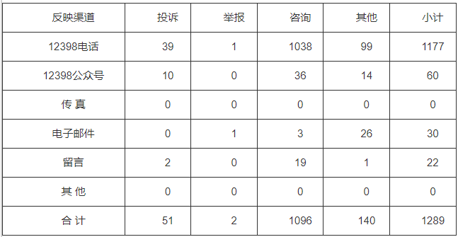 94afd3c999cd658fb26636b0312d9e2.png