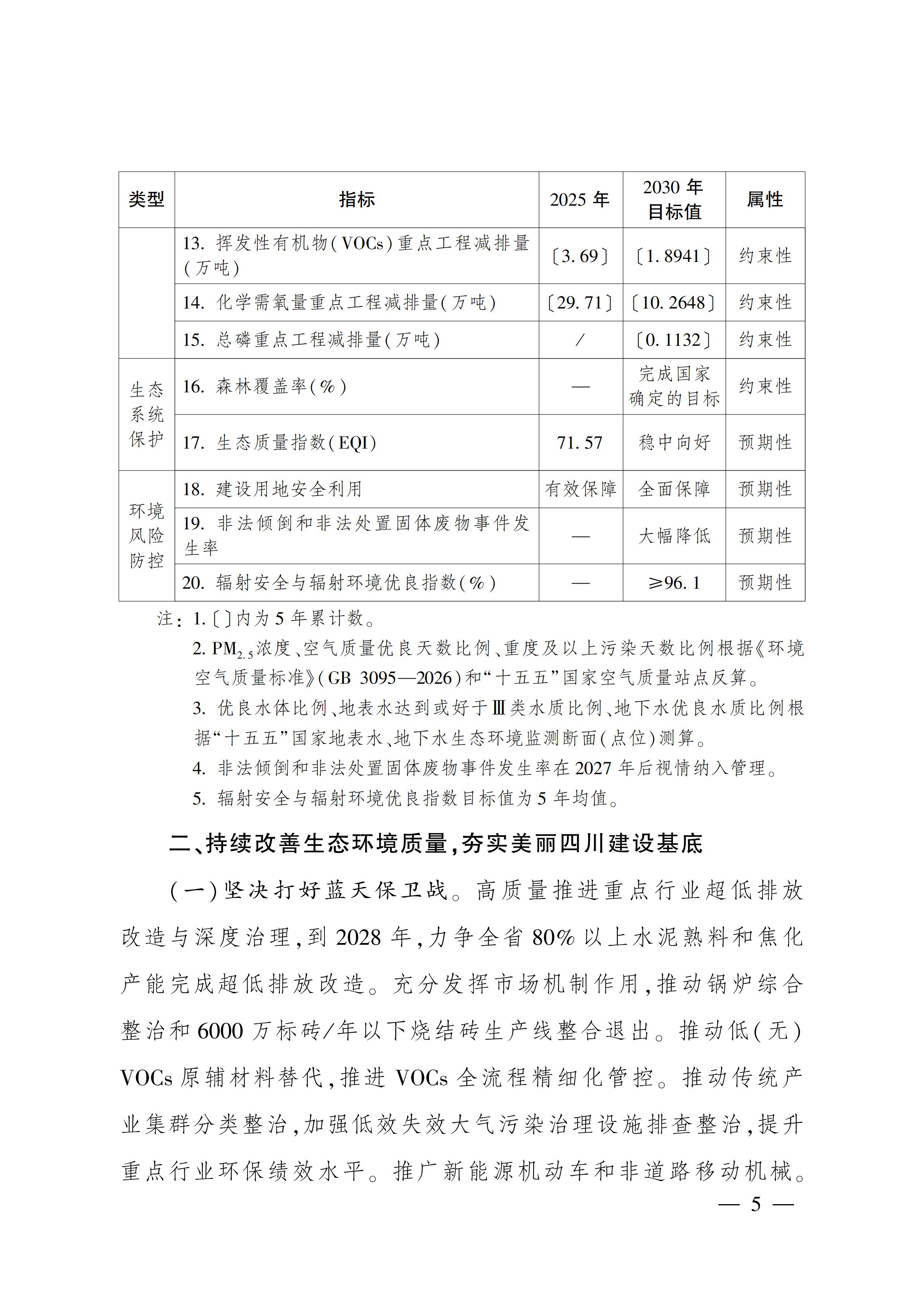 美丽四川建设“ 十五五” 规划_04.jpg