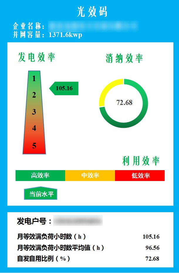 1f1562b9dbc0aa3a9fe3f88ad0fed31.png