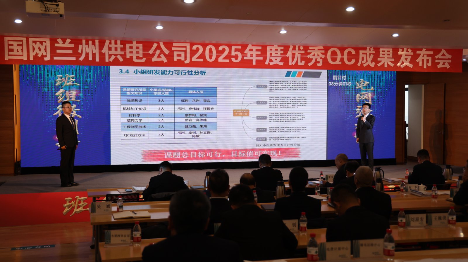 国网兰州供电公司举办2025年度优秀QC成果发布会。<span class=